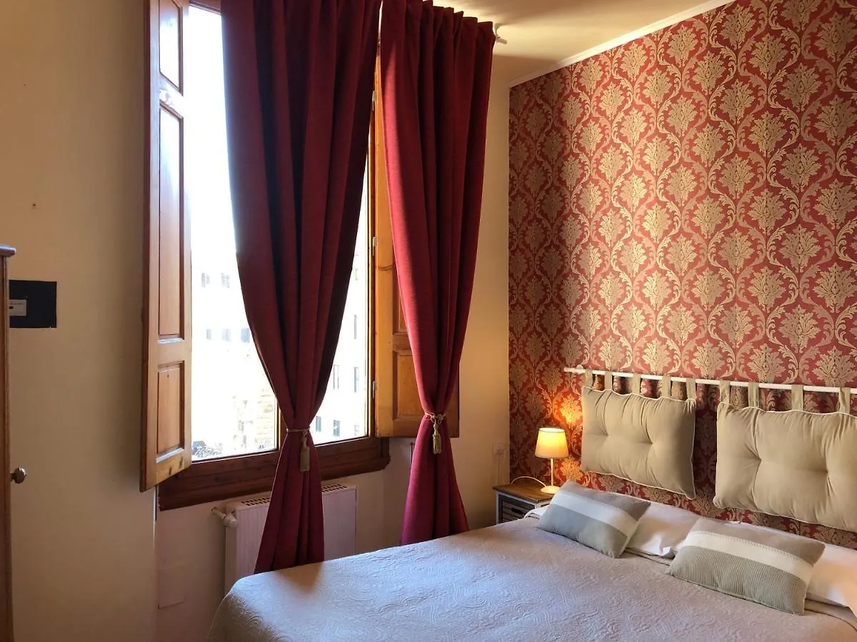 Aura House Hotel Florence 0*,  Italy